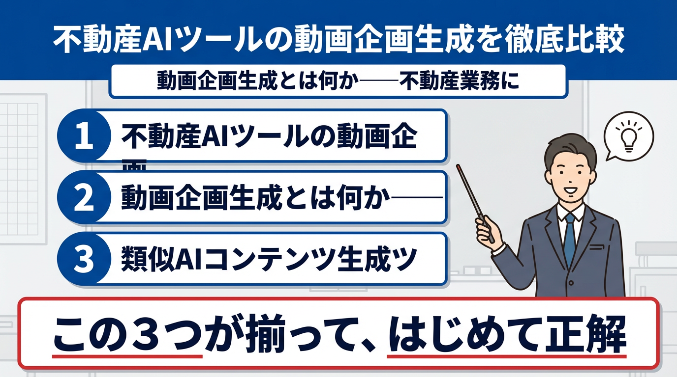 不動産AIツールの動画企画生成を徹底比較|実務活用の完全ガイド