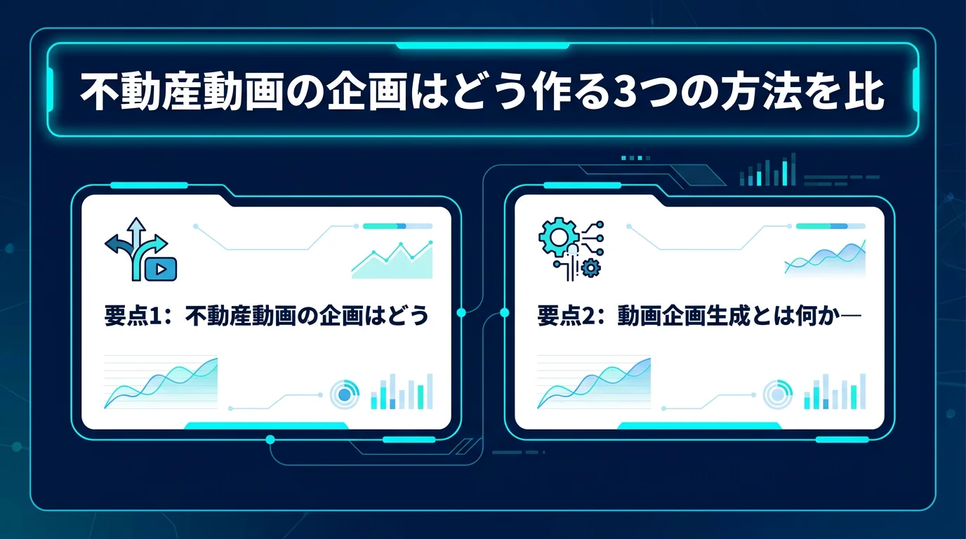 不動産動画の企画はどう作る?3つの方法を比較して最適解を探る