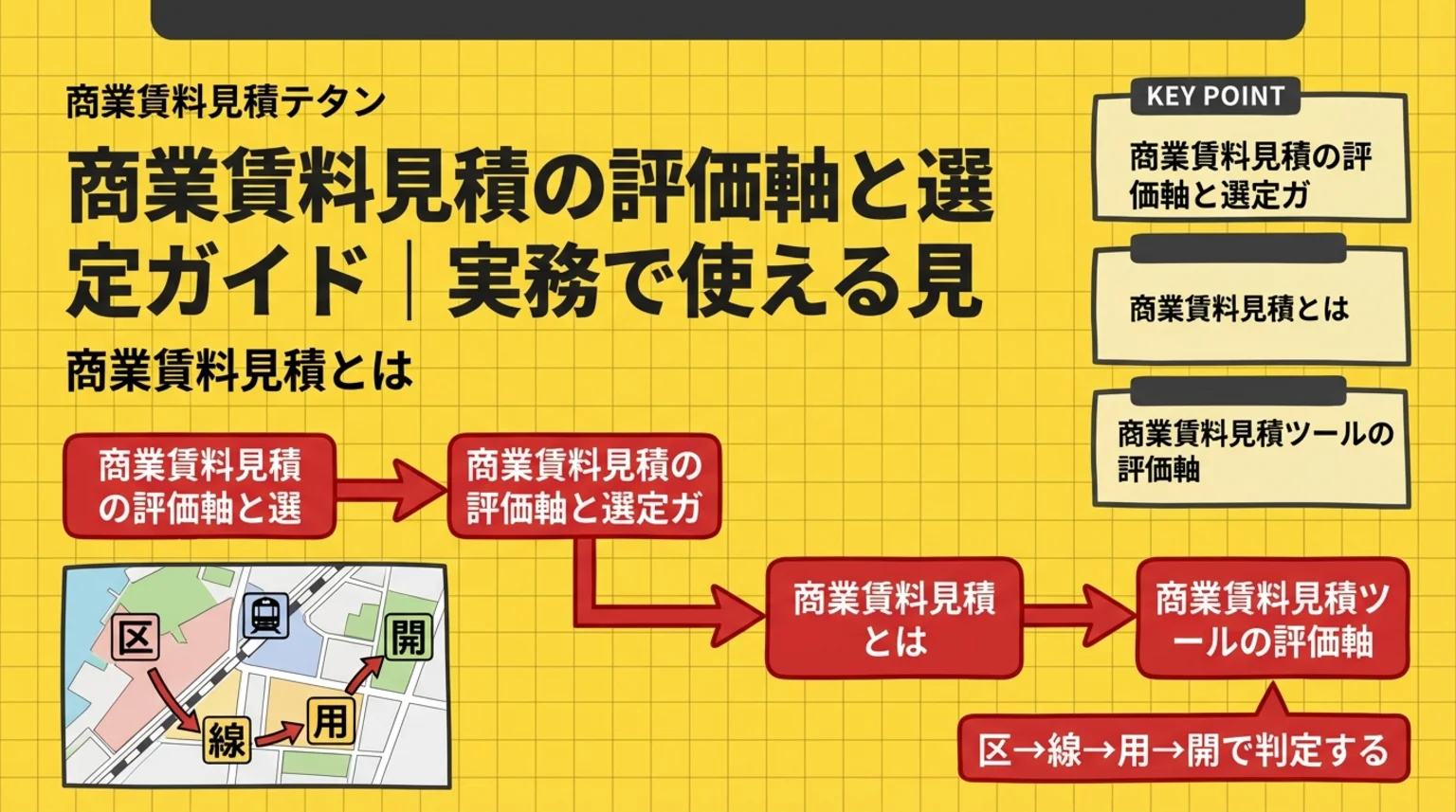 商業賃料見積ツール評価ガイド