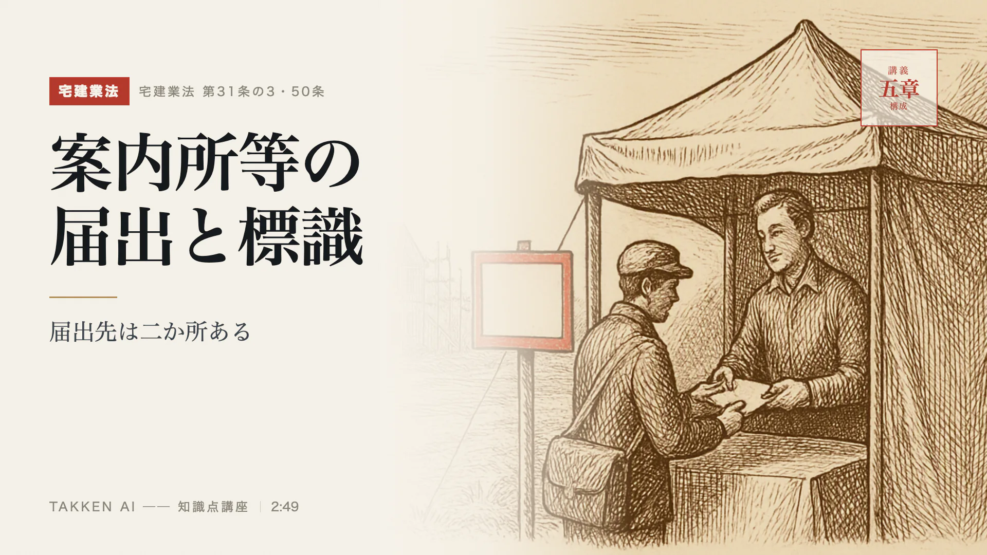 案内所等の届出と標識の3分講座(プレビュー)
