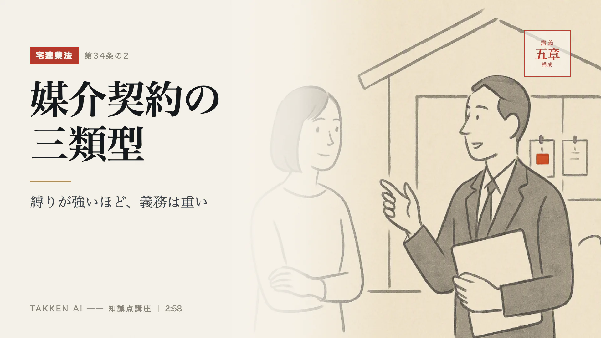 媒介契約の三類型の3分講座(プレビュー)