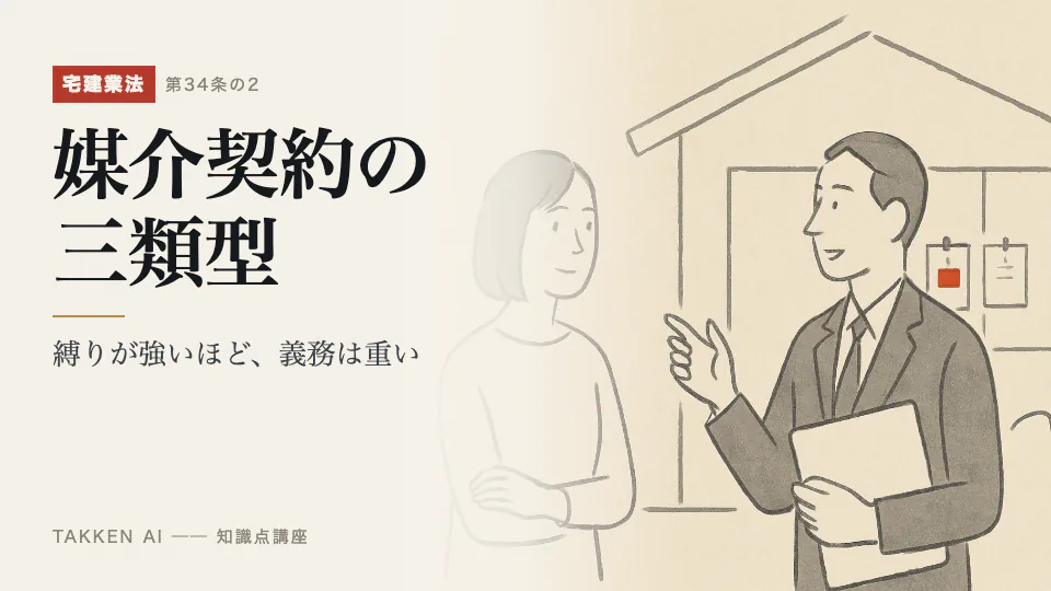 媒介契約の三類型の3分講座