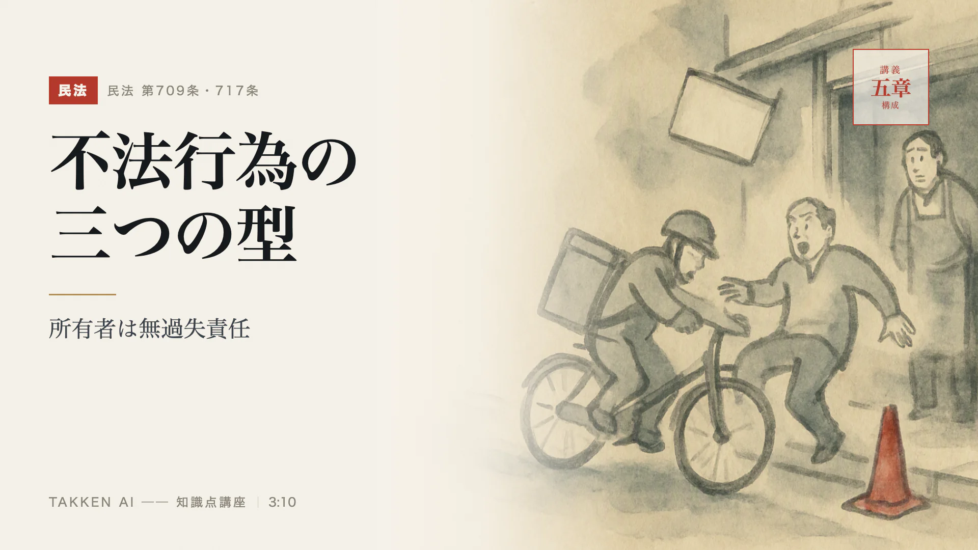 不法行為の三つの型の3分講座(プレビュー)