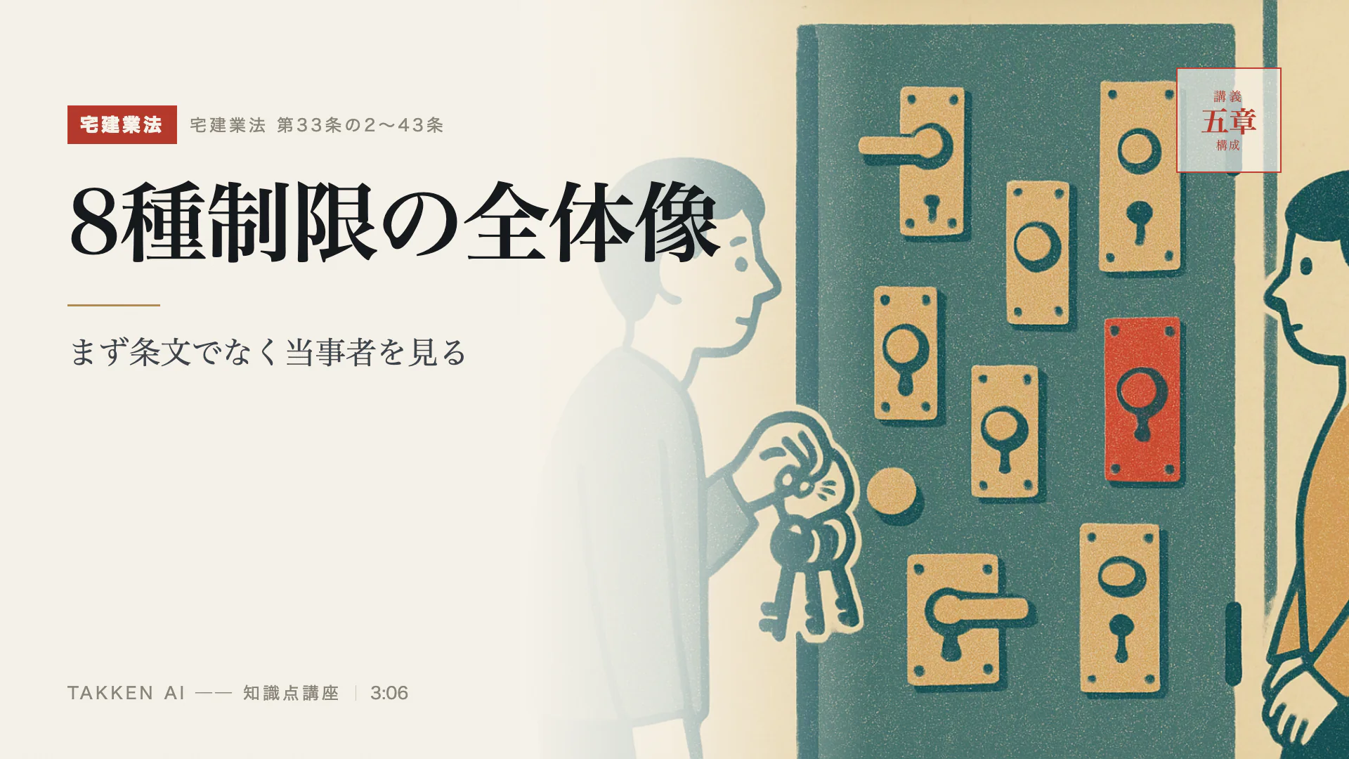 8種制限の全体像の3分講座(プレビュー)