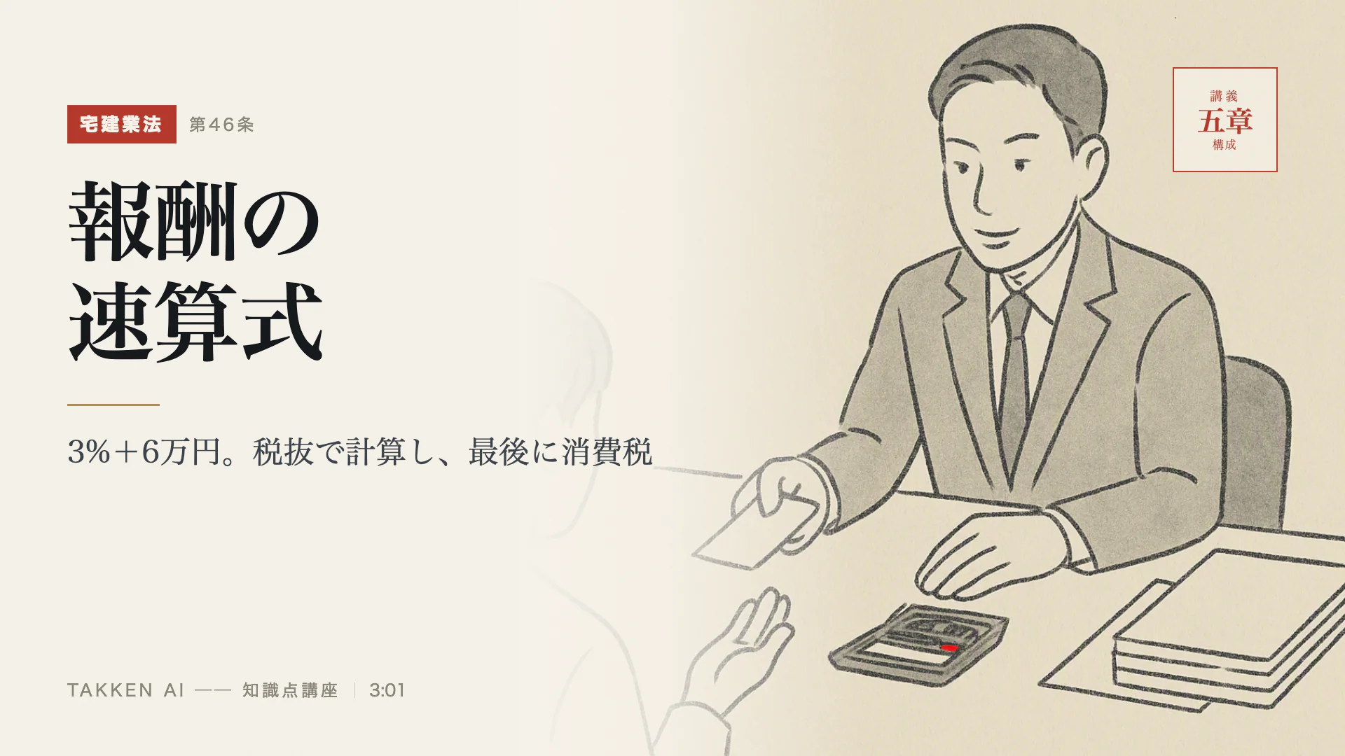 報酬の速算式の3分講座(プレビュー)