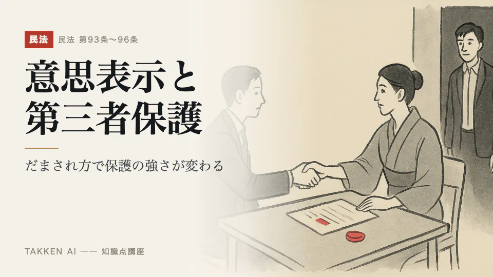 意思表示と第三者保護の3分講座