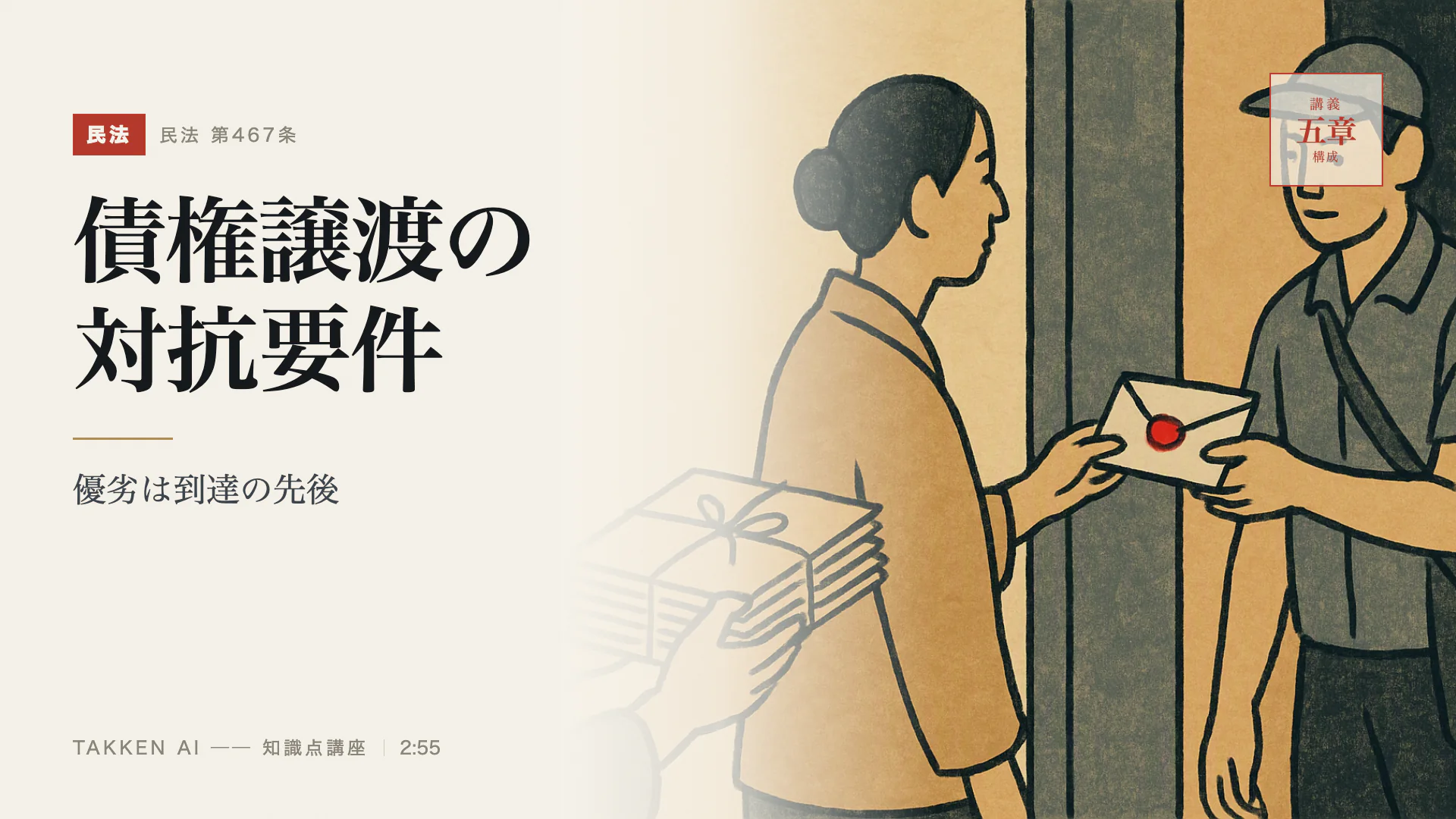 債権譲渡の対抗要件の3分講座(プレビュー)