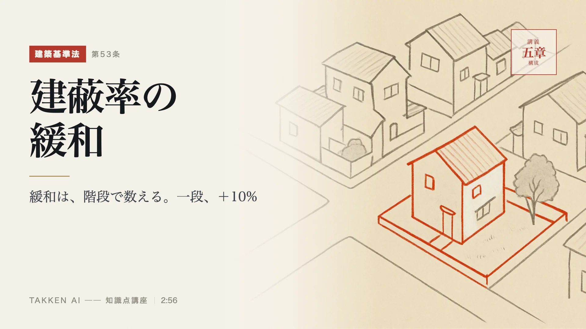 建蔽率の緩和の3分講座(プレビュー)