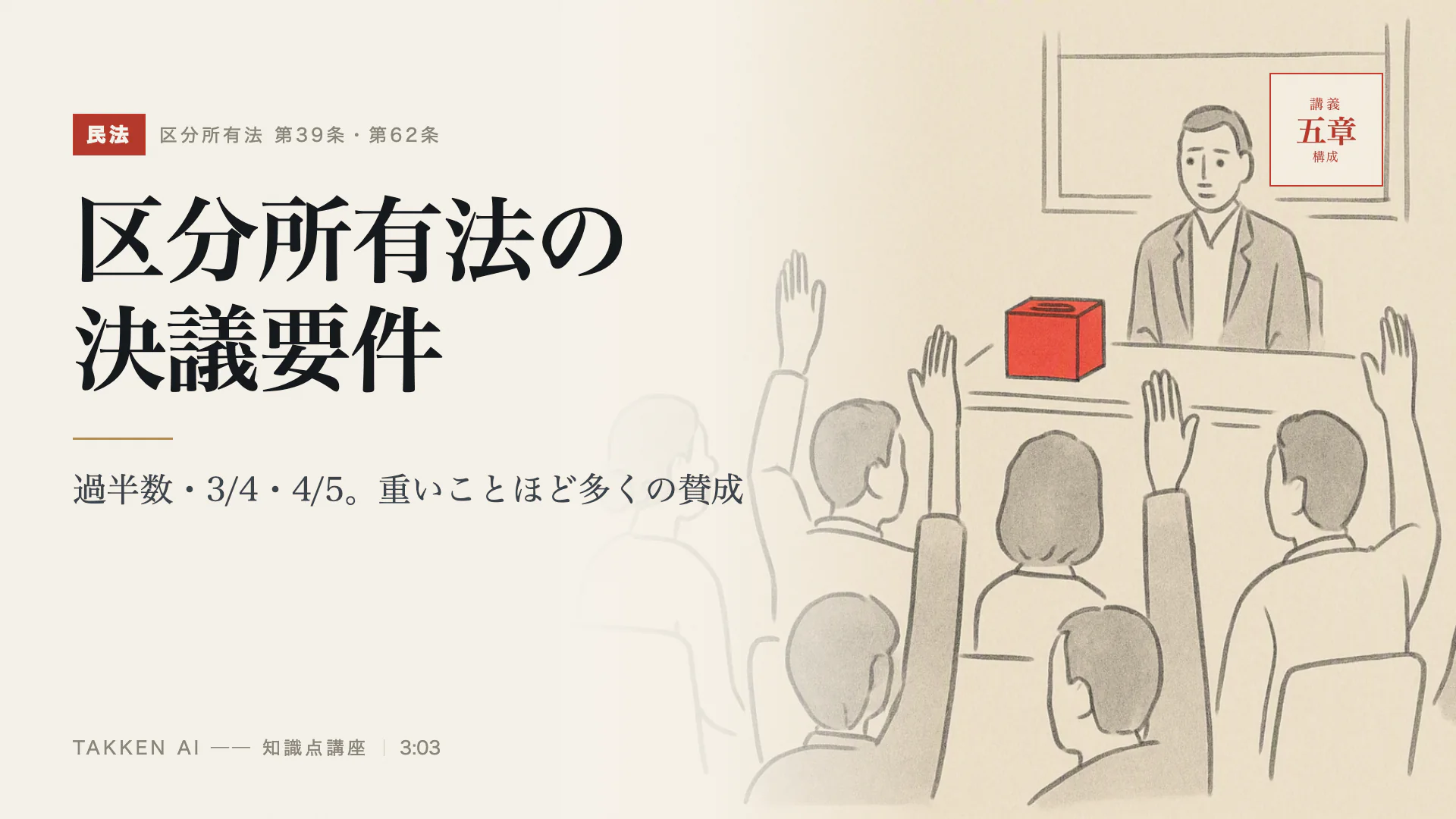 区分所有法の決議要件の3分講座(プレビュー)
