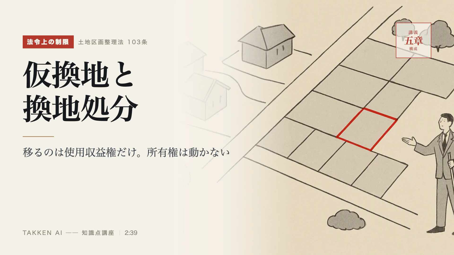 仮換地と換地処分の3分講座(プレビュー)