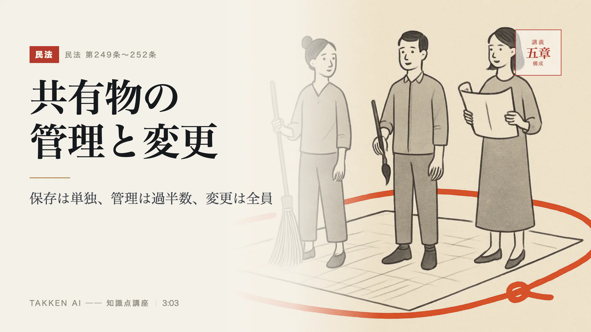 共有物の管理と変更の3分講座(プレビュー)