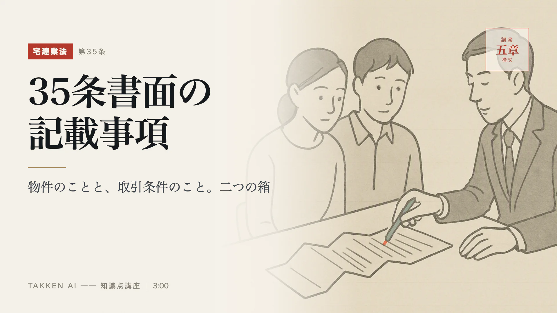 35条書面の記載事項の3分講座(プレビュー)