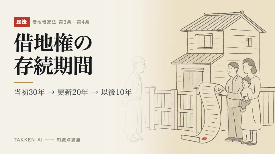 借地権の存続期間の3分講座