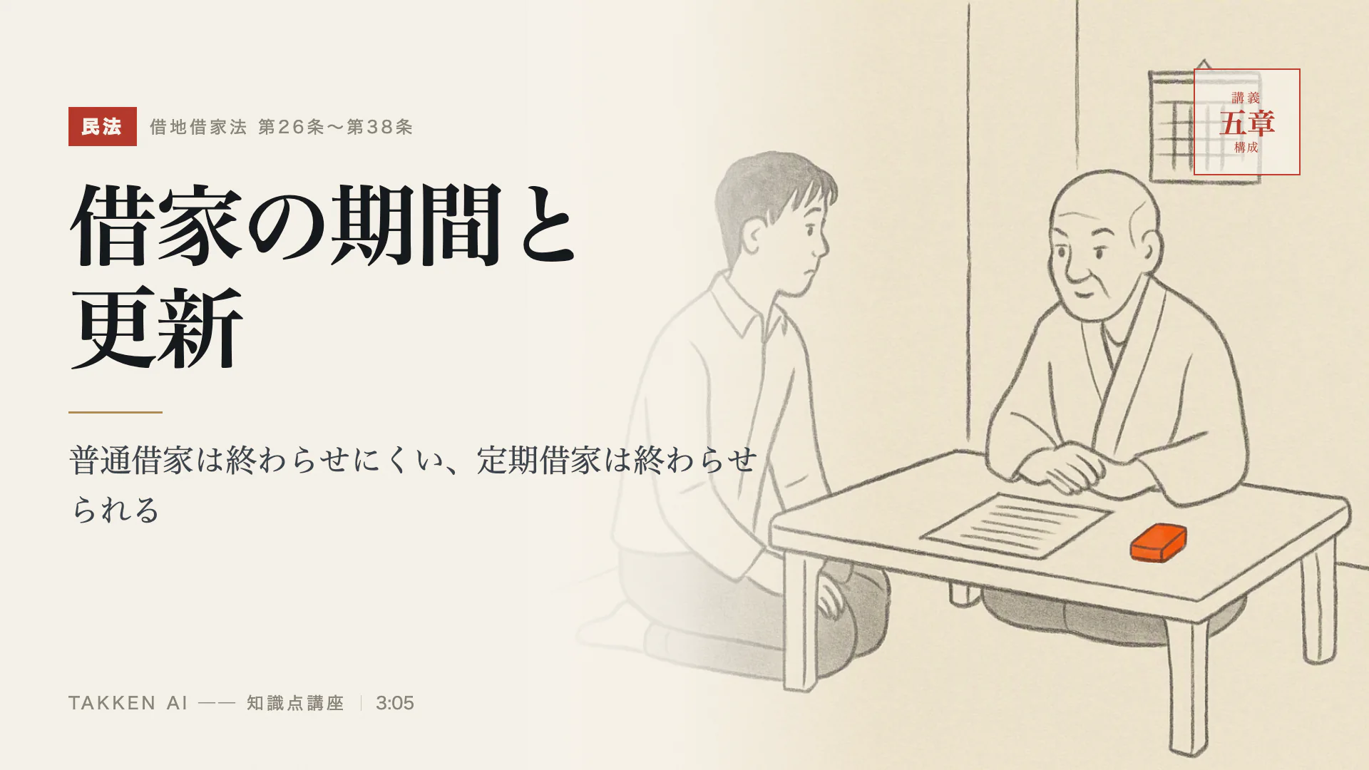 借家の期間と更新の3分講座(プレビュー)