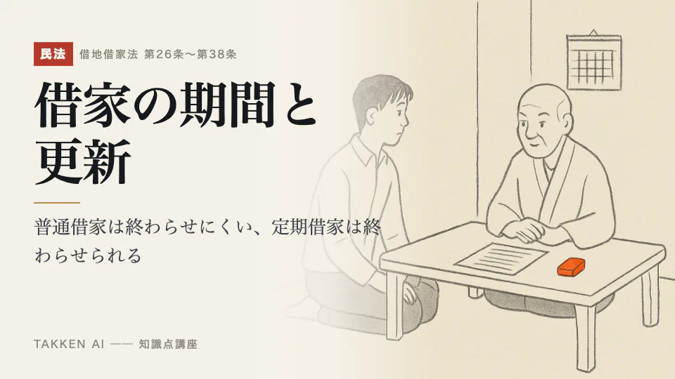 借家の期間と更新の3分講座