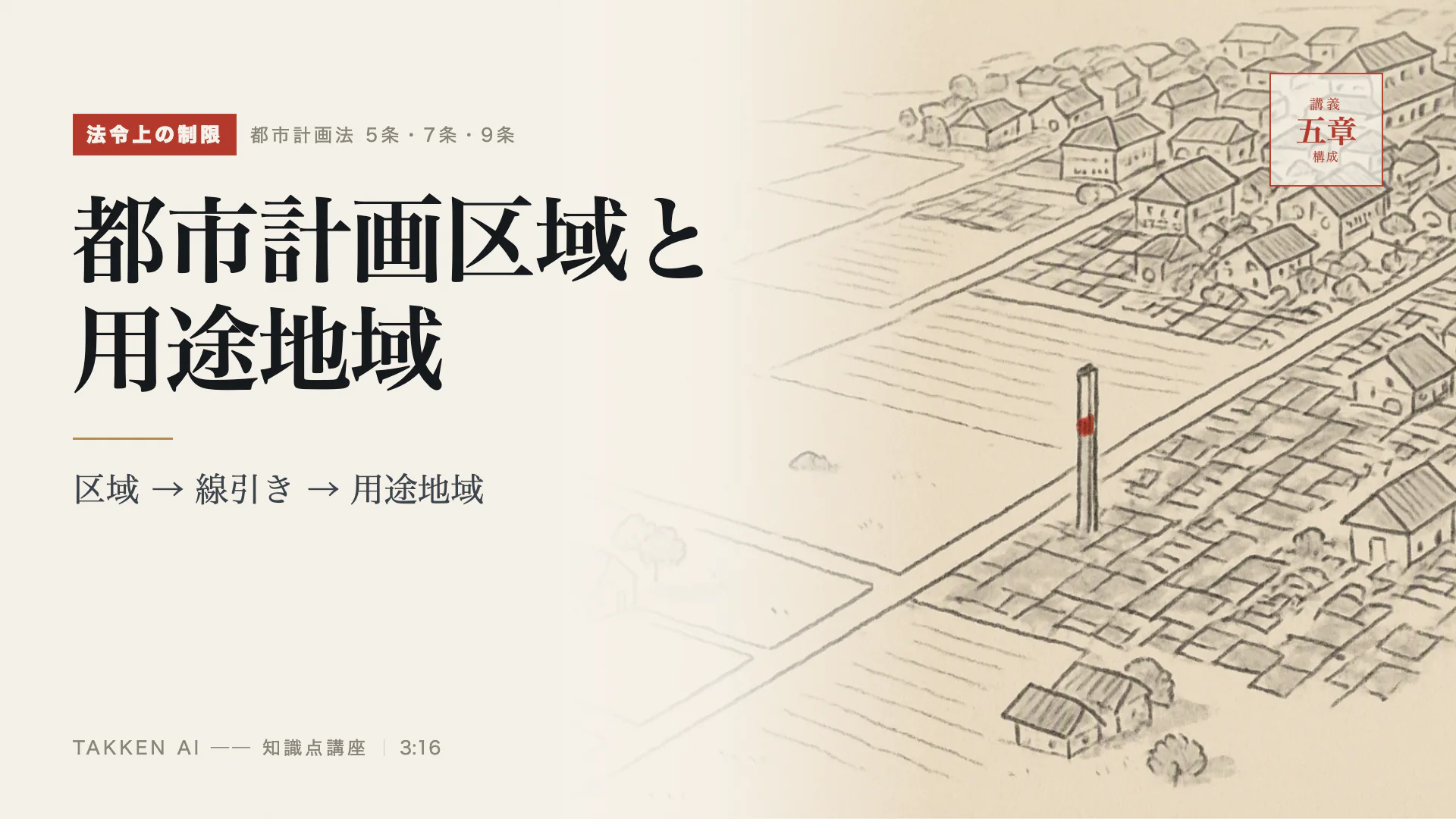 都市計画区域と用途地域の3分講座(プレビュー)