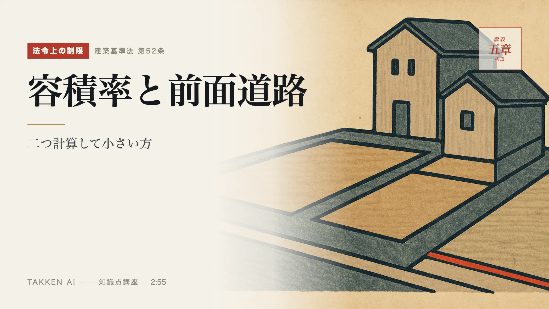 容積率と前面道路の3分講座(プレビュー)